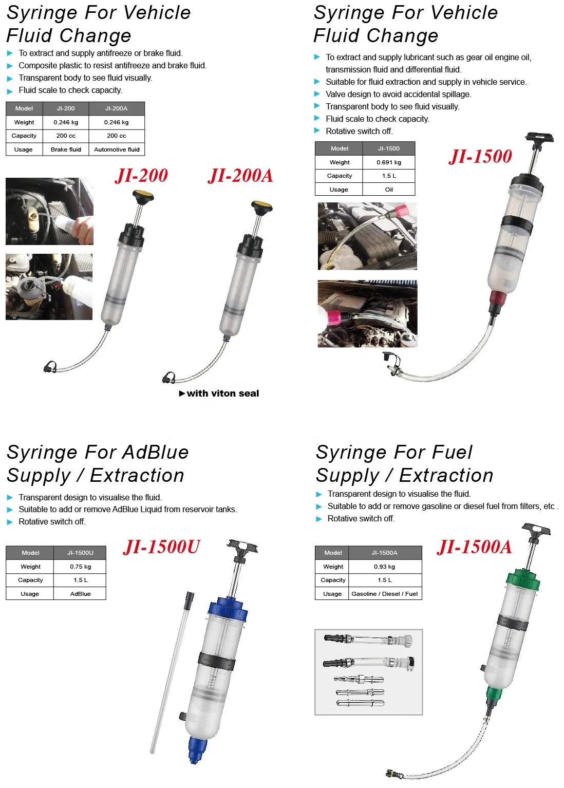 200 Ml Vehicle Car Fluid Lubricant Change Syringe Extractor Buy Fluid