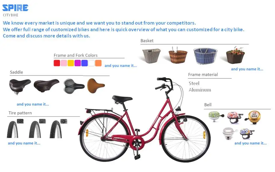 High end vintage pink city bike with classic look