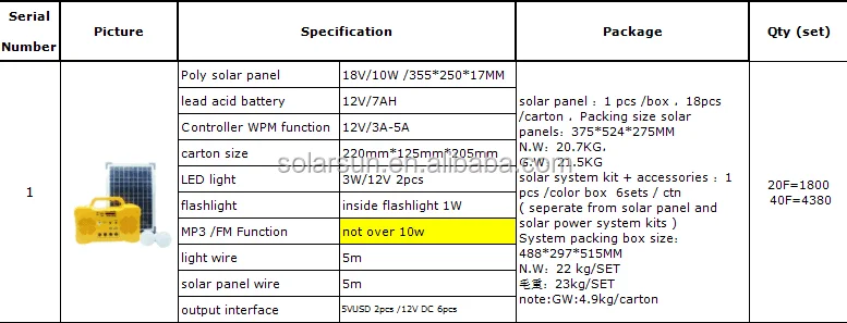 DC power generation system solar power lighting with radio, MP3 function Solar Energy Systems