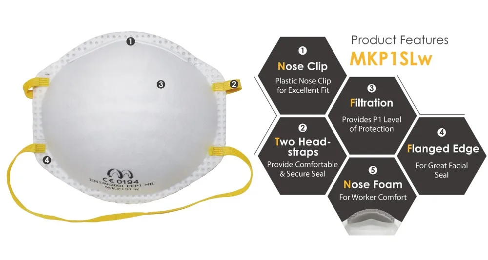 ffp1 particulate respirator mask with ce approved