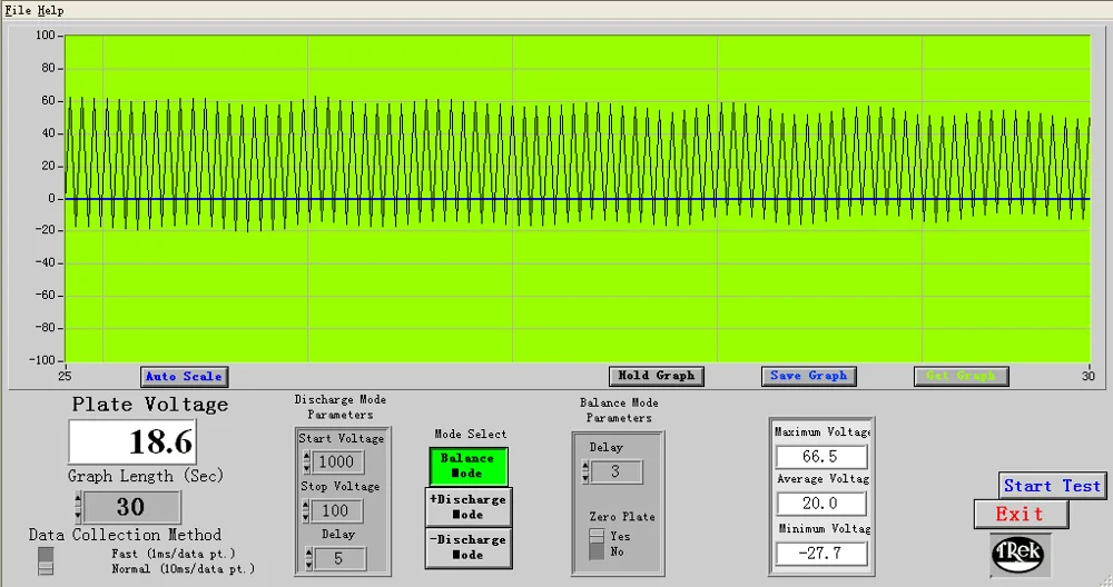 AB1108 Anti-static Ionzer Bar Air Source Electroshock-proof Electrostatic Ionic Stick