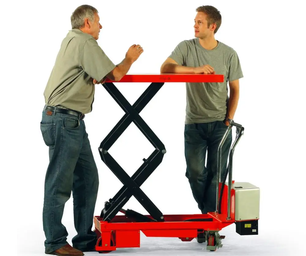 SONILIFT ETF Series Mini Electric table lift mechanism, View table lift mechanism, SINOLIFT