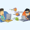 cyber cell using software