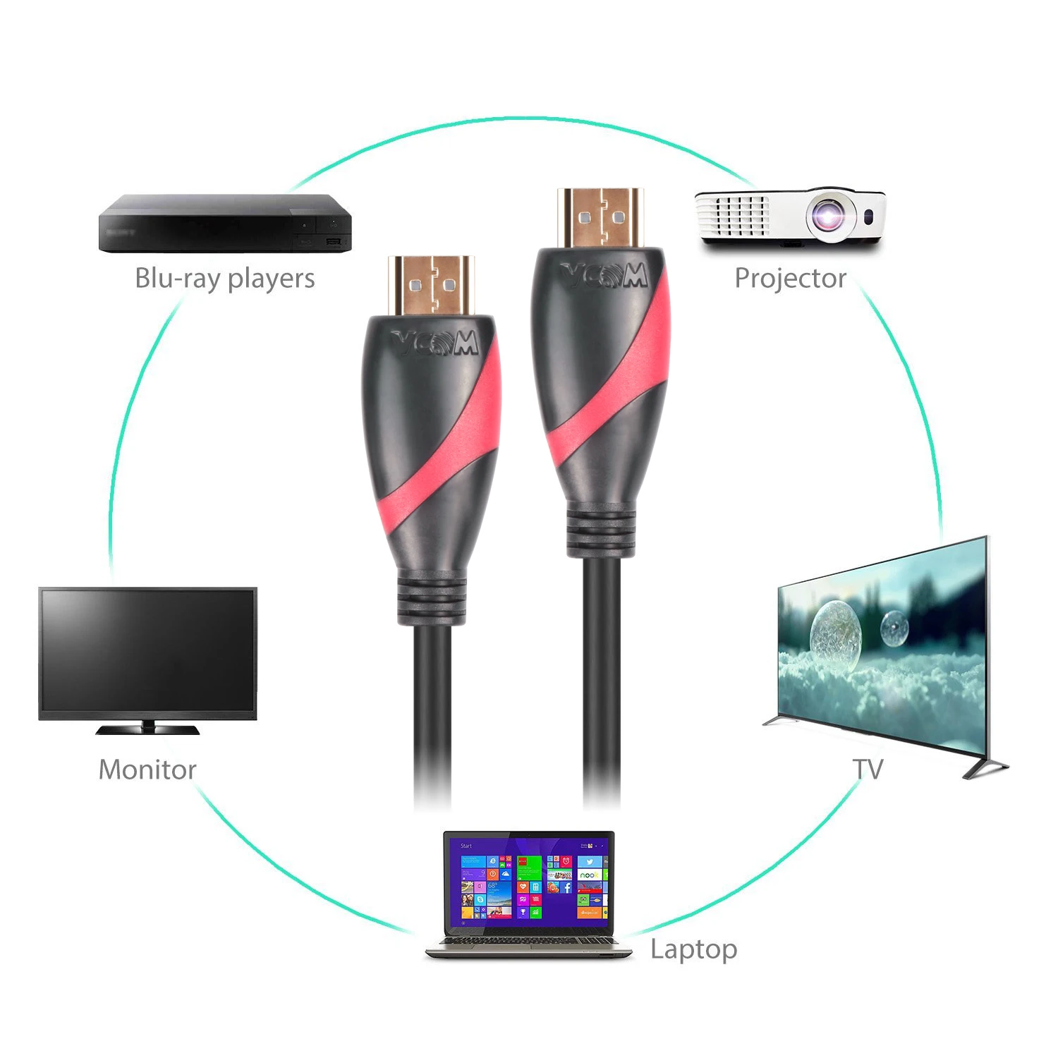 OEM High Speed HDMI Cable 2.0V Support HDTV Blu-ray 2160P 3D 4K HDCP 2.2 4:4:4 - ANKUX.COM