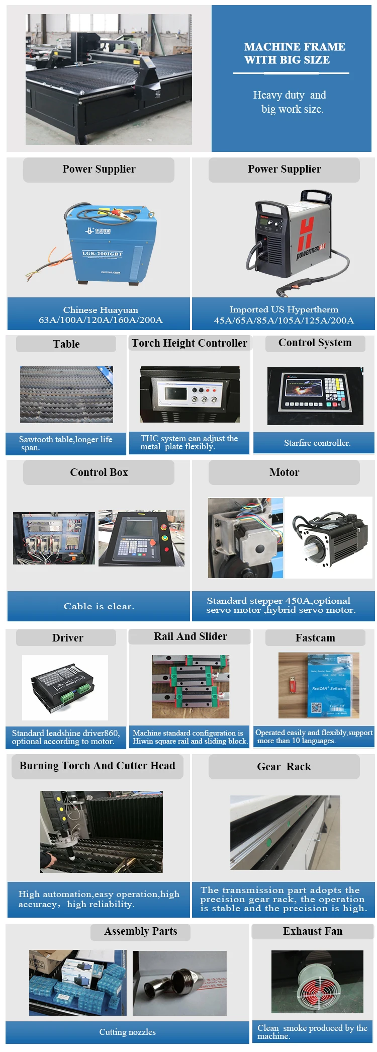 6 plasma cutter 2060.jpg