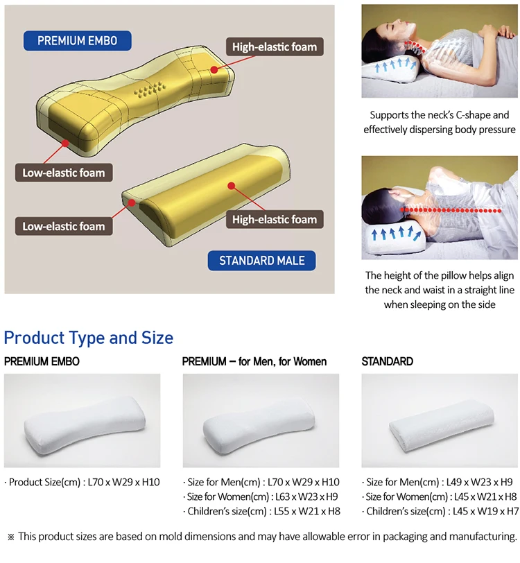 Comfort And Customized Size Pillow_korea Buy Medical Pillow,Magic