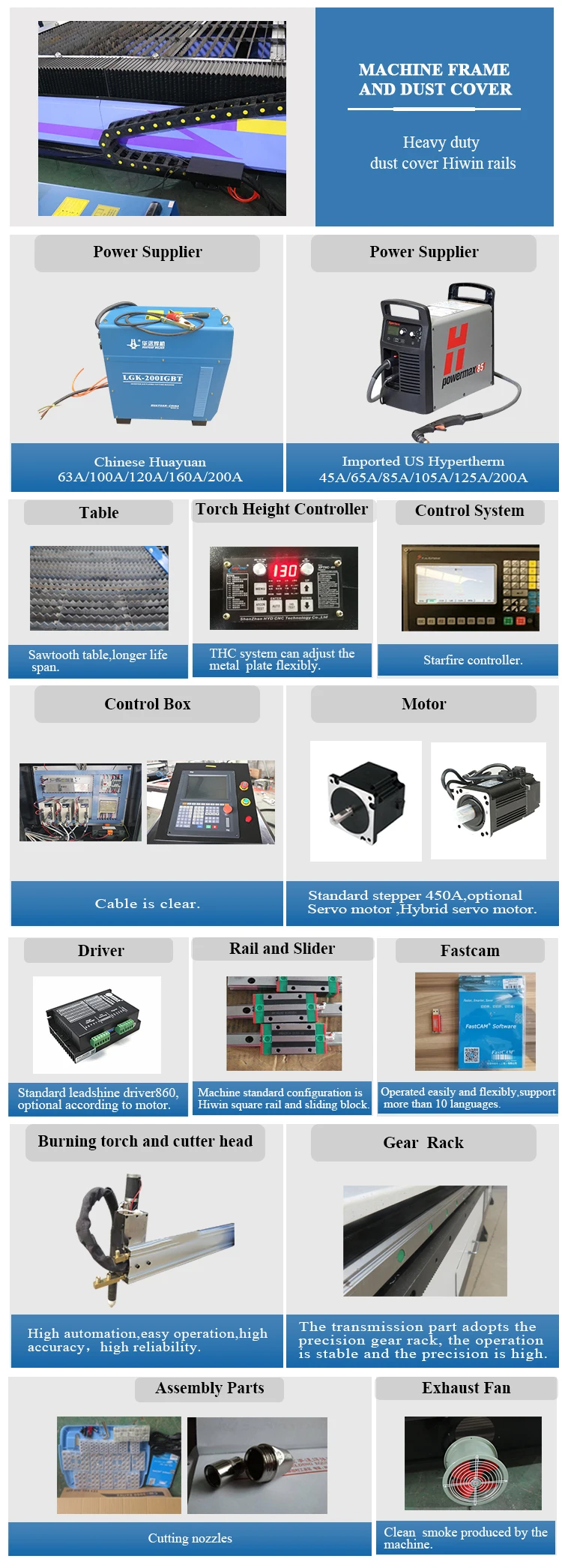 European quality Automatic Plasma Cutter for Mild Steel and Stainless Steel table type/portable cnc plasma cutting machine