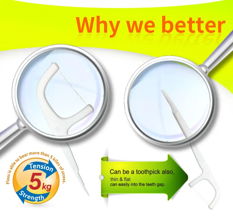 Fancy Abrasive Dental Floss Tooth Floss Sticks Buy Dental Floss With