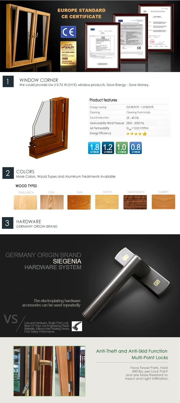 Cheap Factory Price wooden window coverings windows and glazing seals for