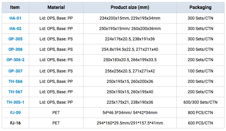 Taiwan hot plate One time use food container