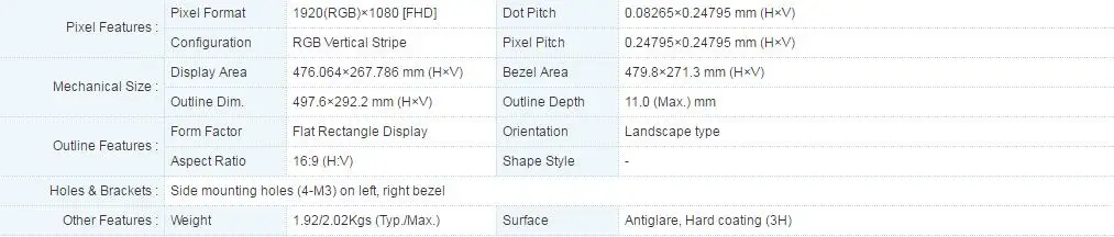 HDMI+ VGA+Audio of LCD controller board +21.5 inch IPS LCD panel with 1920*1080 +led driver board+LVDS cable+OSD keypad