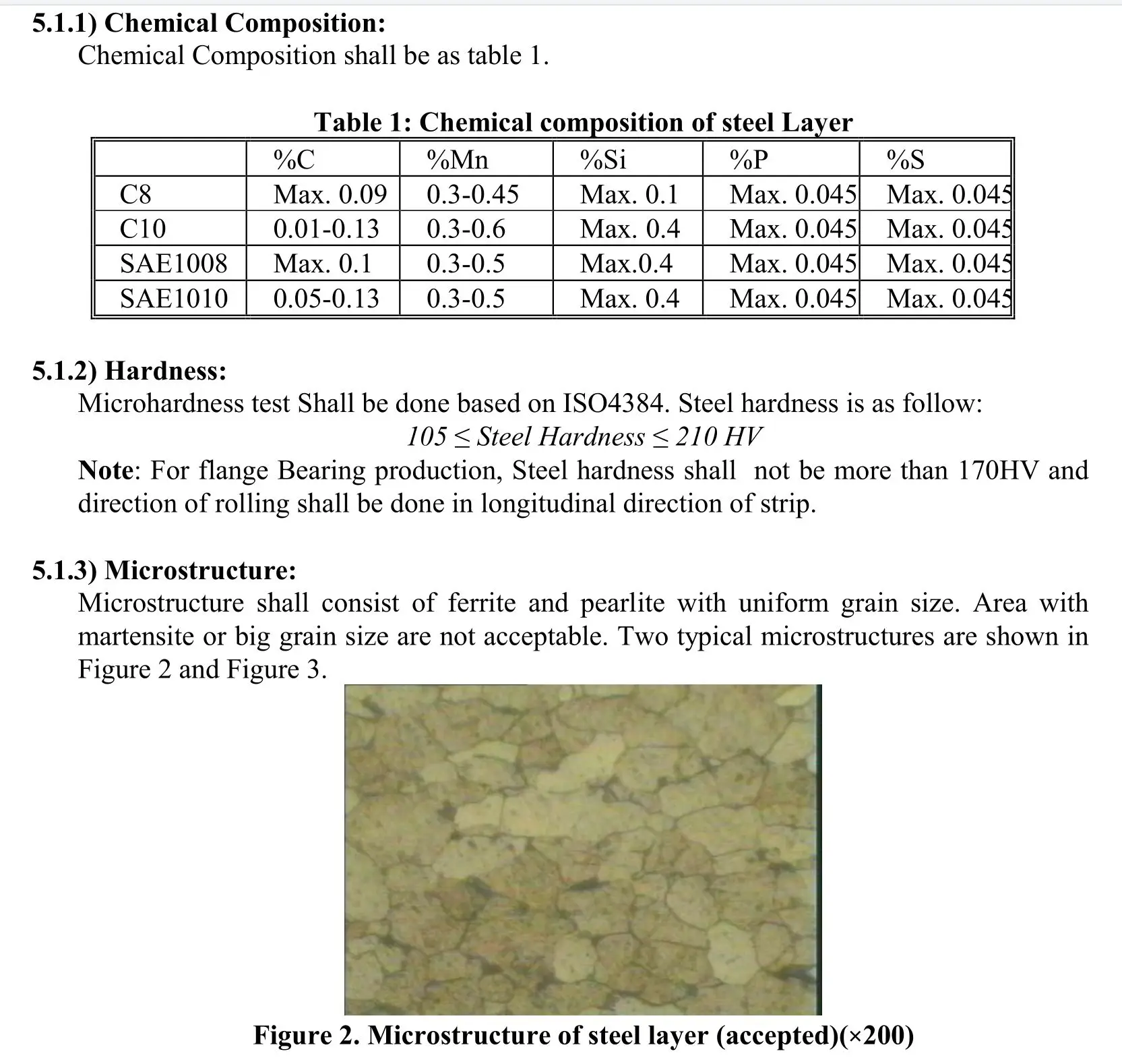 Alloy bimetal alsn20cu.JPG