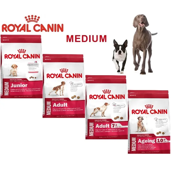 Royal Canin Medium Puppy Feeding Chart