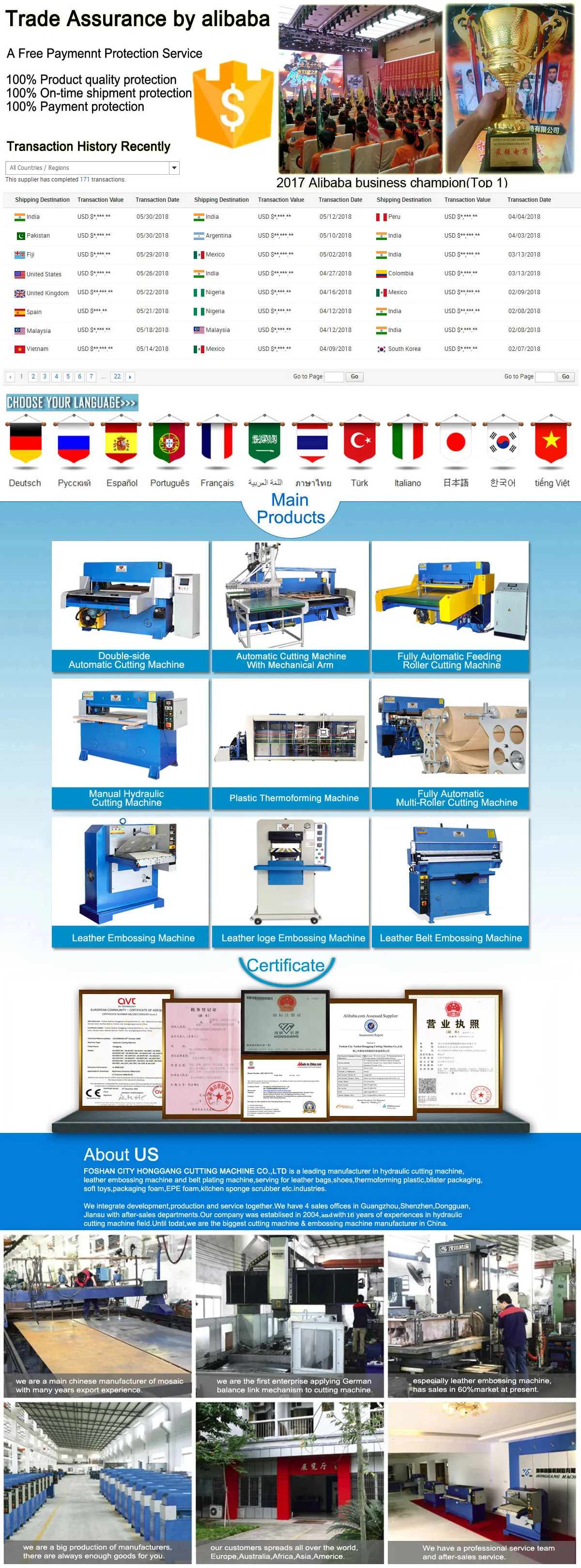 Foshan City Nanhai Honggang Cutting Machine Co., Ltd. - Hydraulic ...