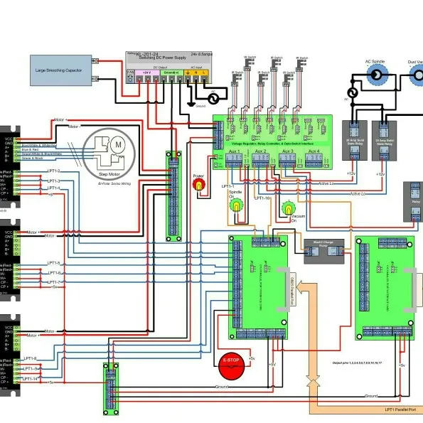 Plasma 33 multi схема