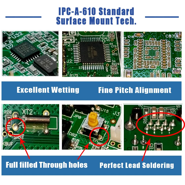 610 стандарт. Стандарт IPC 610. Стандарты IPC монтаж Dip.