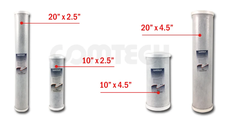 Carbon Block Water Filter