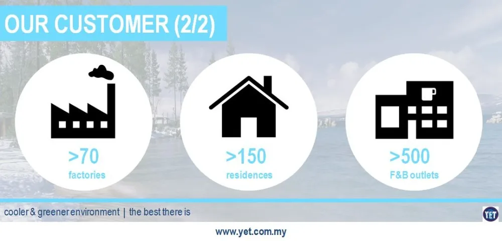 yet air cooling system sdn bhd