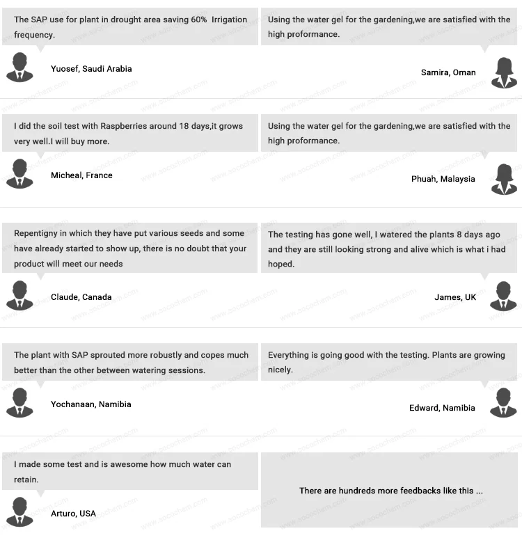 soco super absorbent polymer_ (1).png