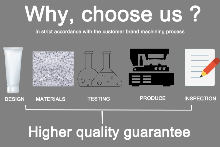 WHY CHOOSE US.jpg