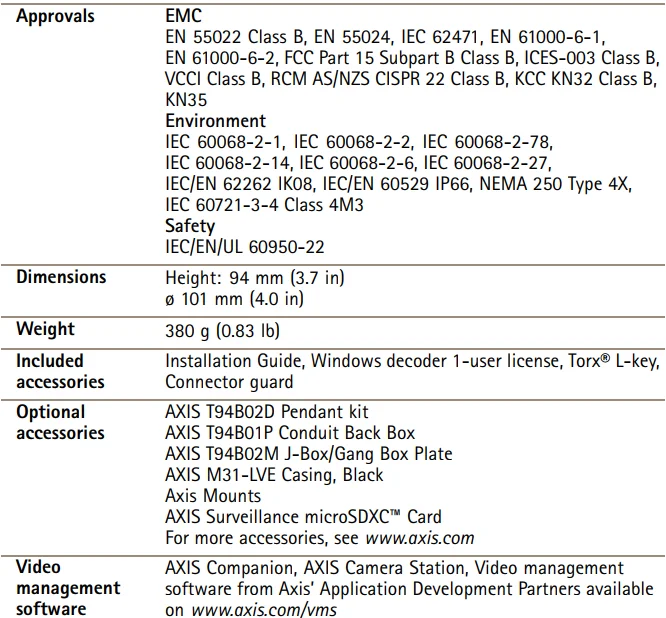 Eje M3105 Lve Flexible Mini Cupula En Ir De Iluminacion Y Hdtv 1080p Video De La Red De Vigilancia De La Camara Buy Camara De Red Axis M3105 Lve Mini Camara Domo Flexible Iluminacion Ir Integrada
