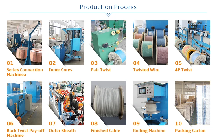 4Production process.jpg