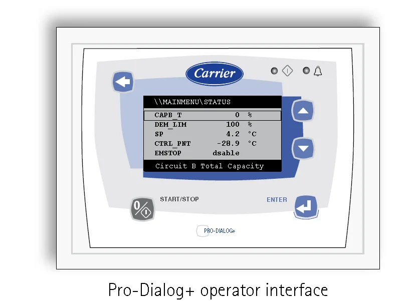 Пульт управления для чиллера Carrier. Carrier Pro dialog Plus. Carrier чиллер Pro-dialog. Сенсорная панель управления для чиллера Carrier.