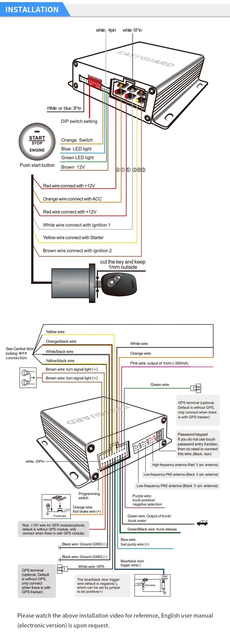 Easyguard Ec002 Auto Passive Keyless Entry Pke Engine Start Stop System