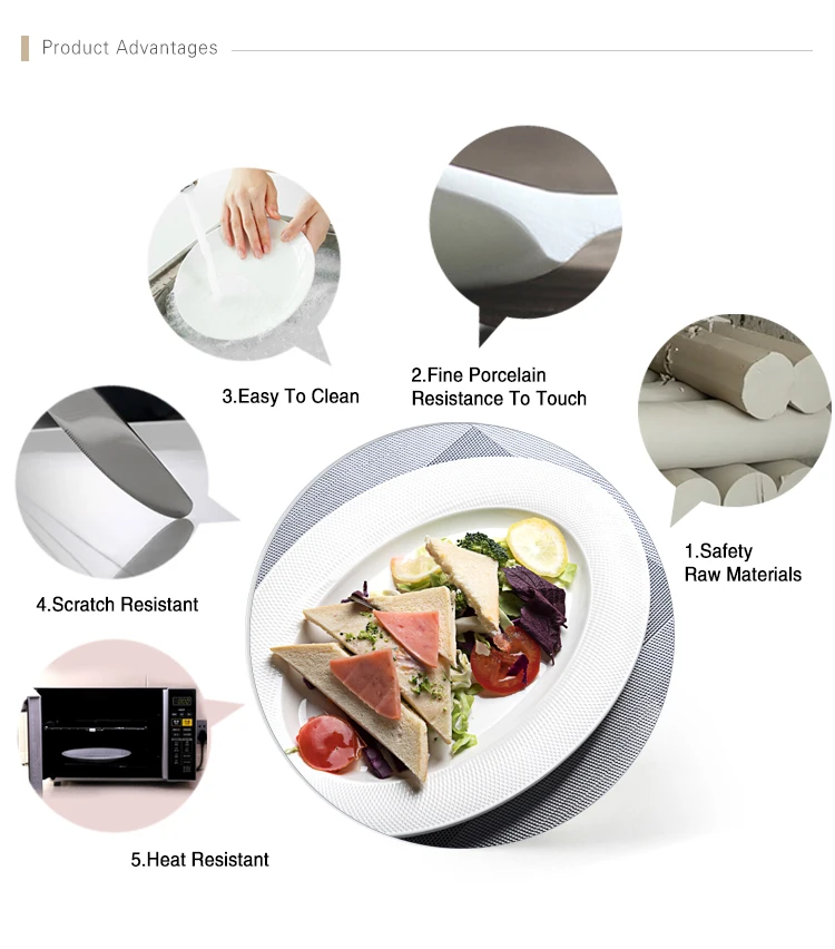 Kitchen Accessories 2019 Restaurant Oval Plate , Porcelain Oval Plate, Vajillas De Porcelana Ceramic Oval Platter%