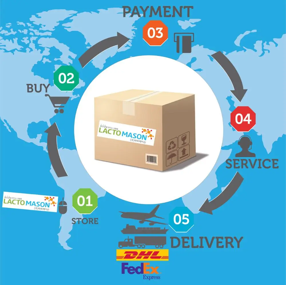 packaging and shippin.jpg