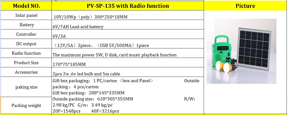 home mobile charging 10 W solar led light kits solar panel system mini solar system for Africa