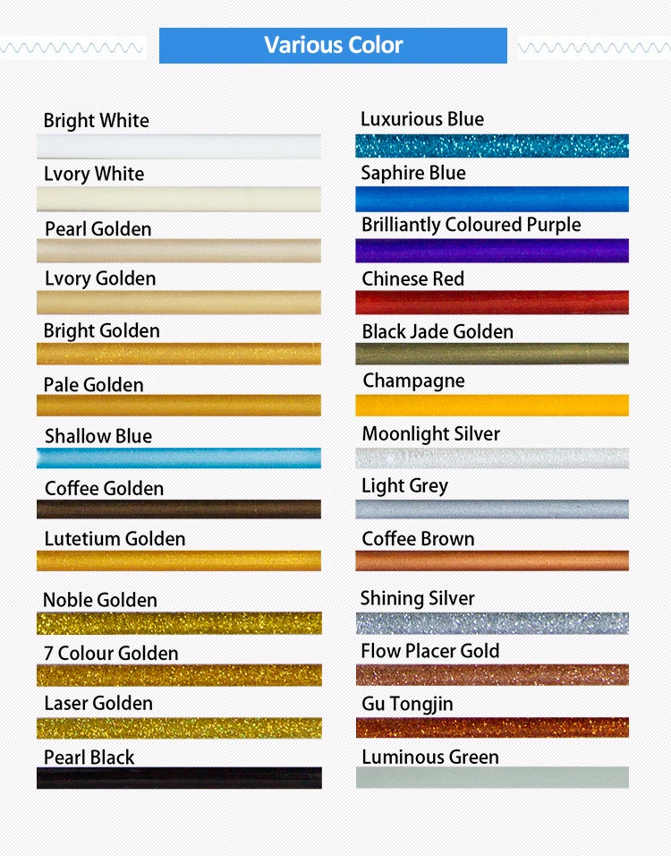 Mosaic Tile Adhesive