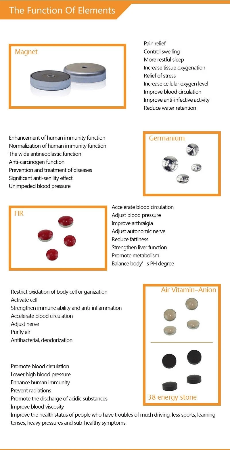 Wholesale Energy Power Cheap Mens Wedding Tungsten Ring Jewelry Buy