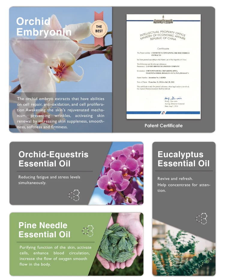 Energetic Body Essential Oil Massage Oil Name Buy Massage Oil Name