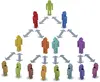 MLM Binary Plan