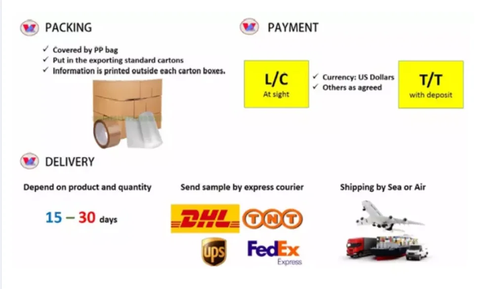 Craft 100 Compostable Natural Wheat Straw Buy Wheat Straw Prices