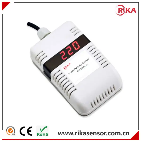 RK300-02