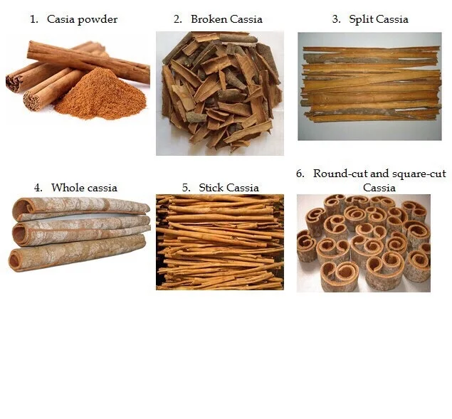 Чем Отличается Натуральная Корица От Кассии Фото