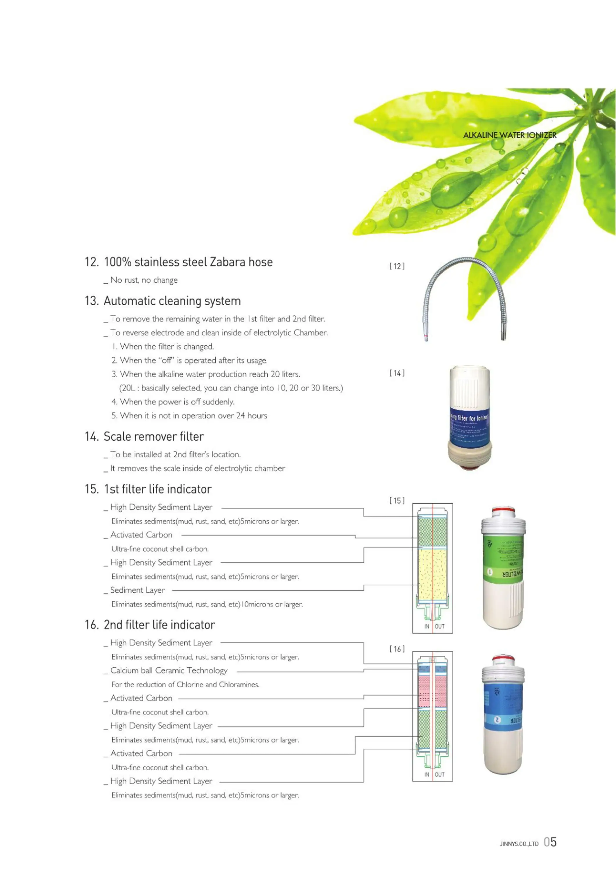 CREWELTER Catalog (EN)-6