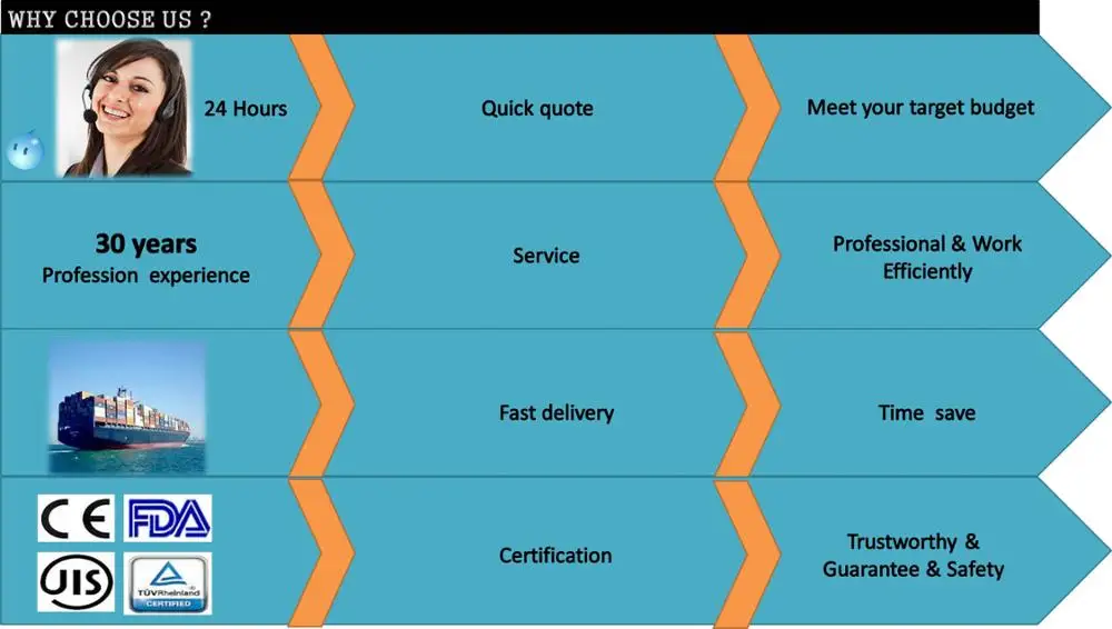 Outdoor 3 wheel handicapped mobility electric scooter