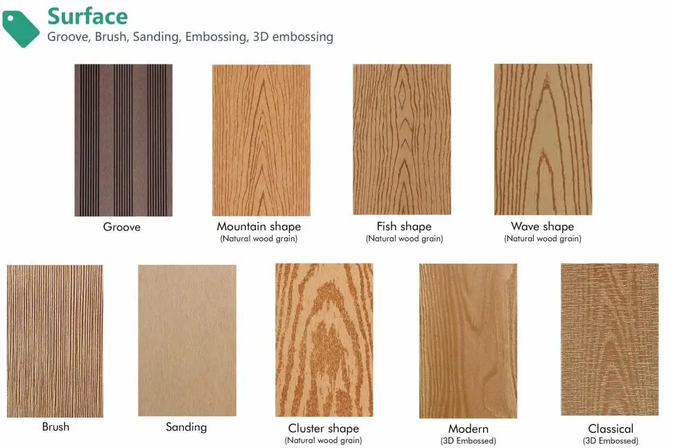 De Plástico De Madera Al Aire Libre Baldosas De Piso - Buy Baldosas De