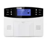 Best price 433mhz LCD screen wireless alarmas gsm inalambricas/ home alarma gsm PST-GA997CQN