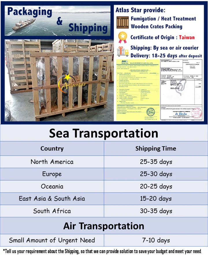 High Quality Taiwan Automatic Dough Mixer Machinery