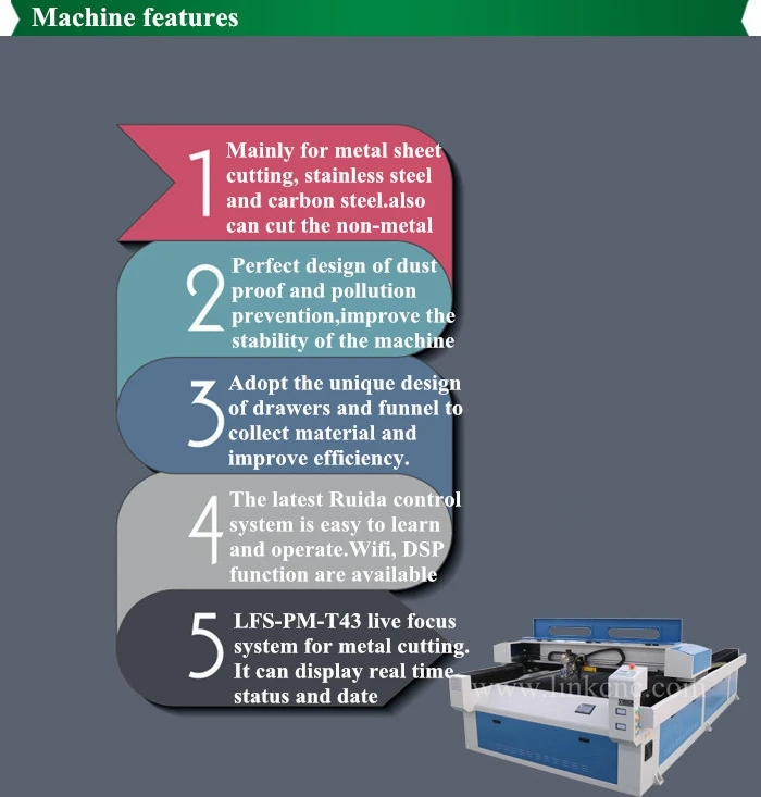 machine features.jpg