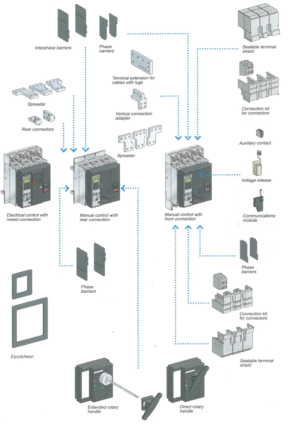 Schneider Compact Circuit Breaker 33467 - Buy Nsx400s 3p 400a Schneider