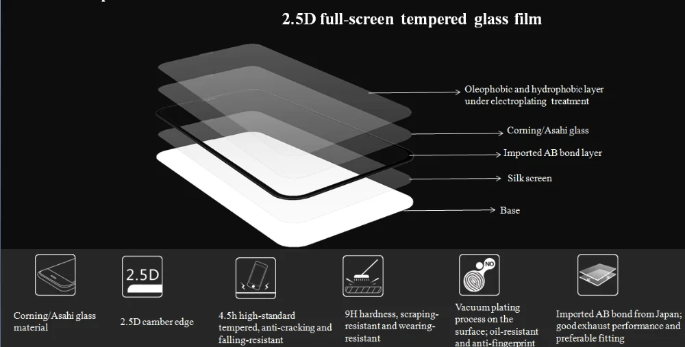 Cellphone 3d Screen Protector Wholesale Tempered Glass 2.5d Premium