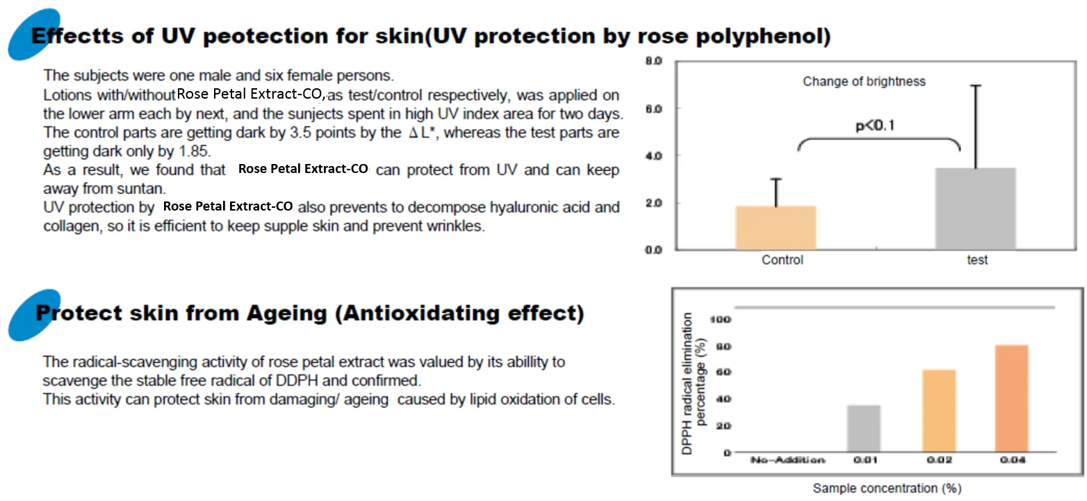 Rose Petal Extract_06.png