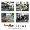 Factory Audit, Factory Inspection and Supplier Evaluation Services to Help You Select The Right Suppliers in China