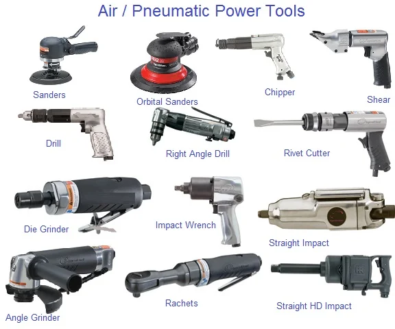 pneumatic power tools