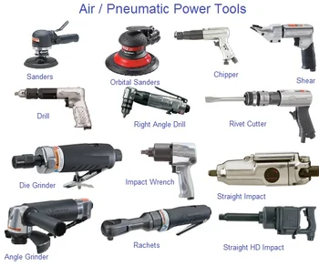 power tools